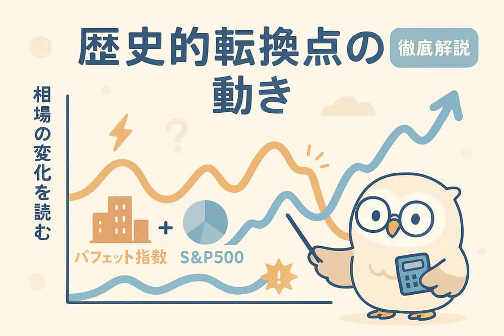 歴史的転換点におけるバフェット指数とS&P500の動き